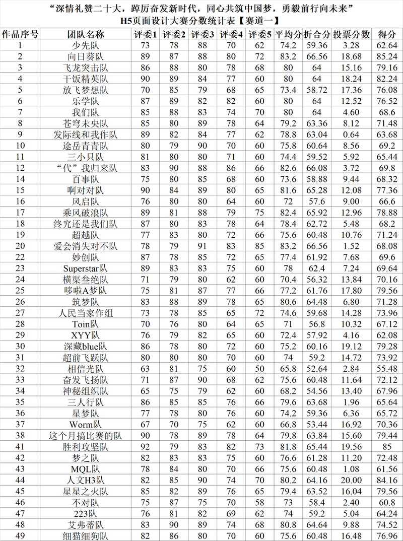 H5YeMianSheJiDaSai1.width-800.png