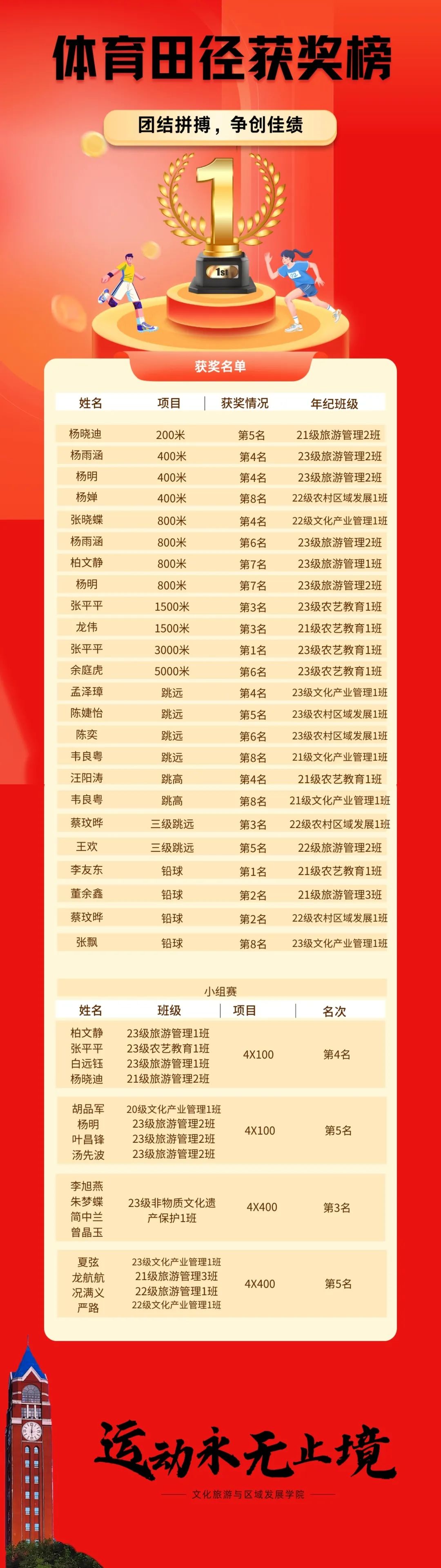 奖项.jpg